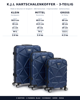 Hartschalenkoffer 3er-Set · Handgepäck + Mittel + XL · ABS · 4 Farben